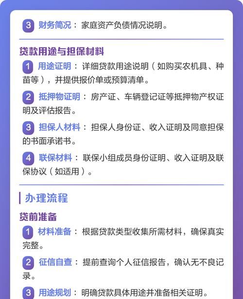 农村信用社房产抵押贷款需要什么条件呢