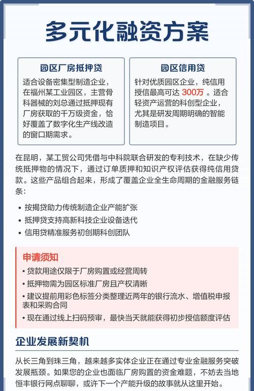 企业厂房抵押贷款条件全解析