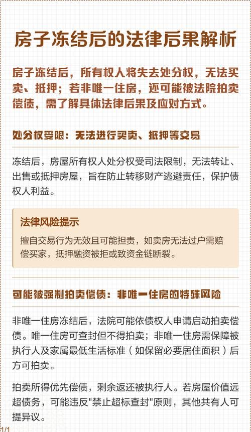 有抵押的房产能冻结么？深度解析与实务探讨